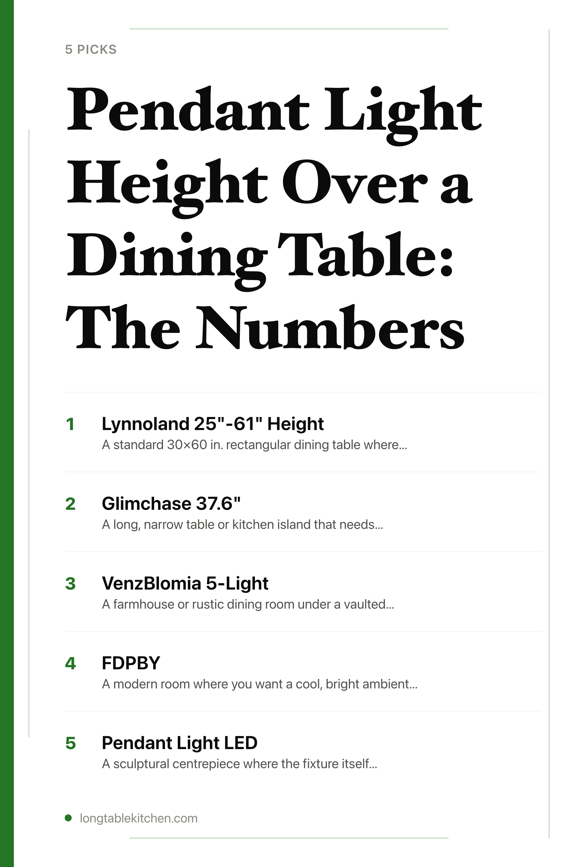 Pendant Light Height Over a Dining Table: The Numbers — the picks, as a saveable list