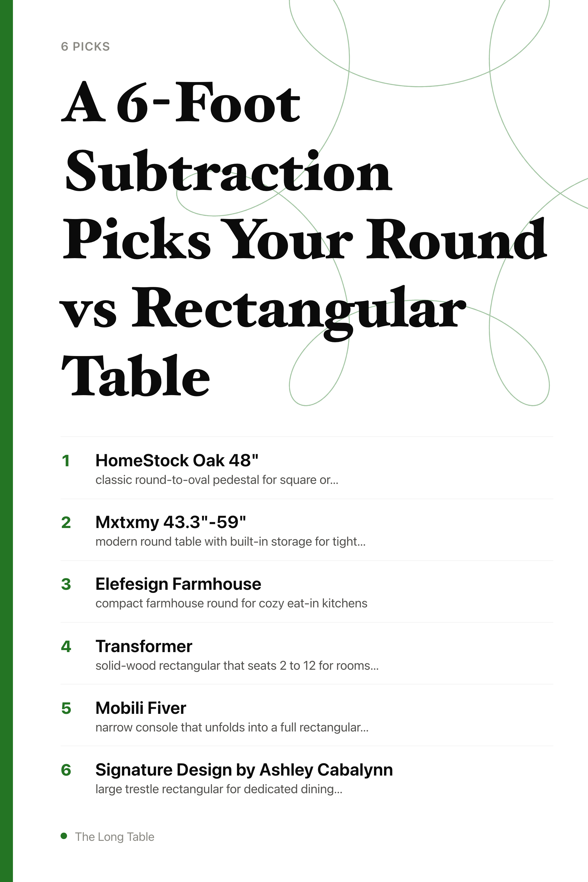 A 6-Foot Subtraction Picks Your Round vs Rectangular Table — the picks, as a saveable list