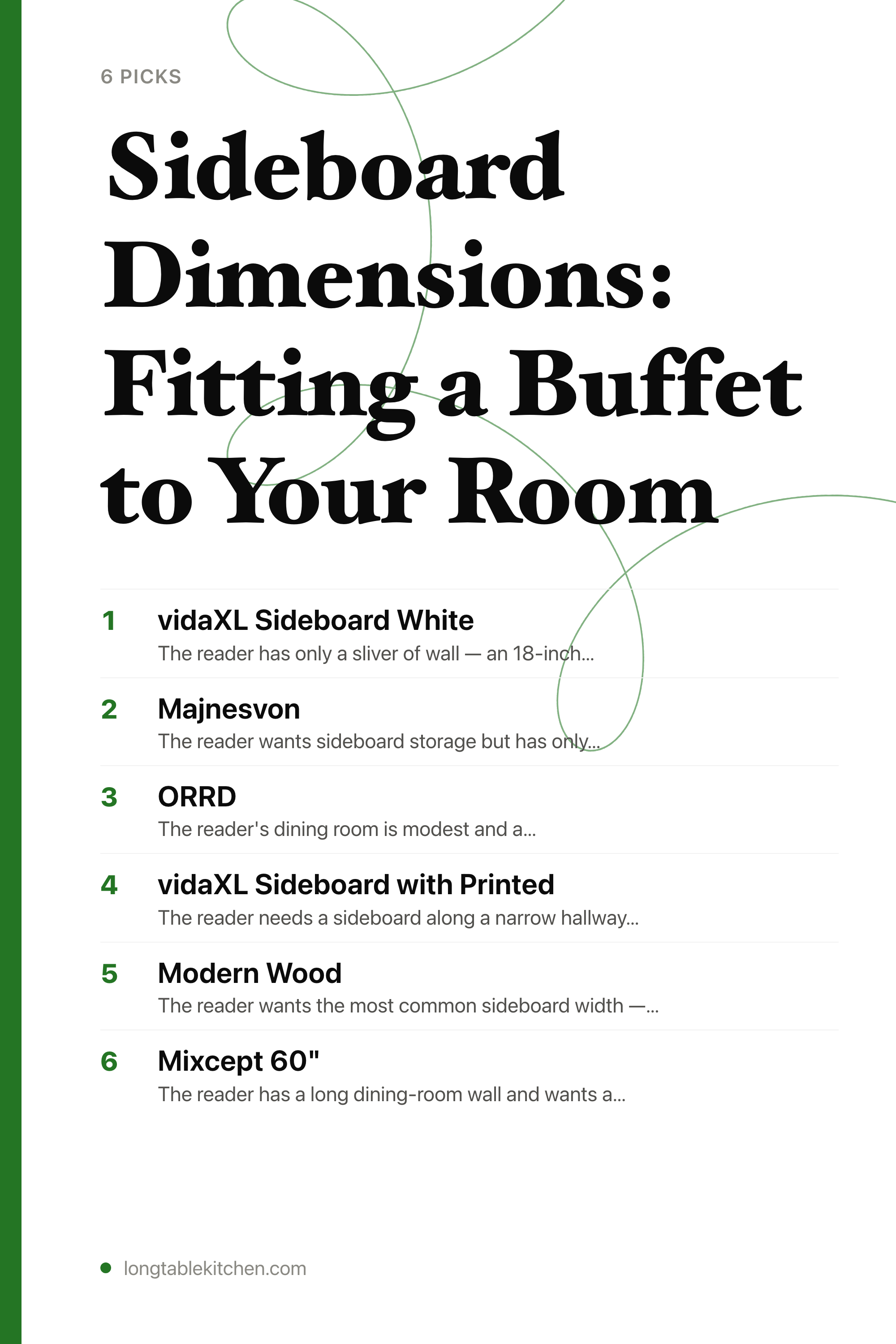 Sideboard Dimensions: Fitting a Buffet to Your Room — the picks, as a saveable list